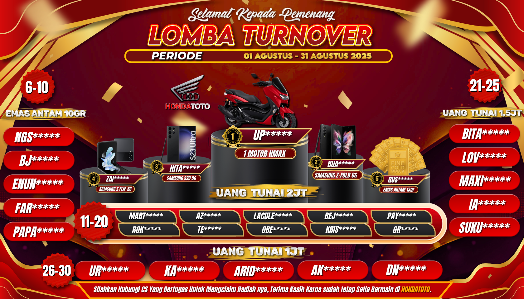 Bukti Penyerahan Hadiah 4